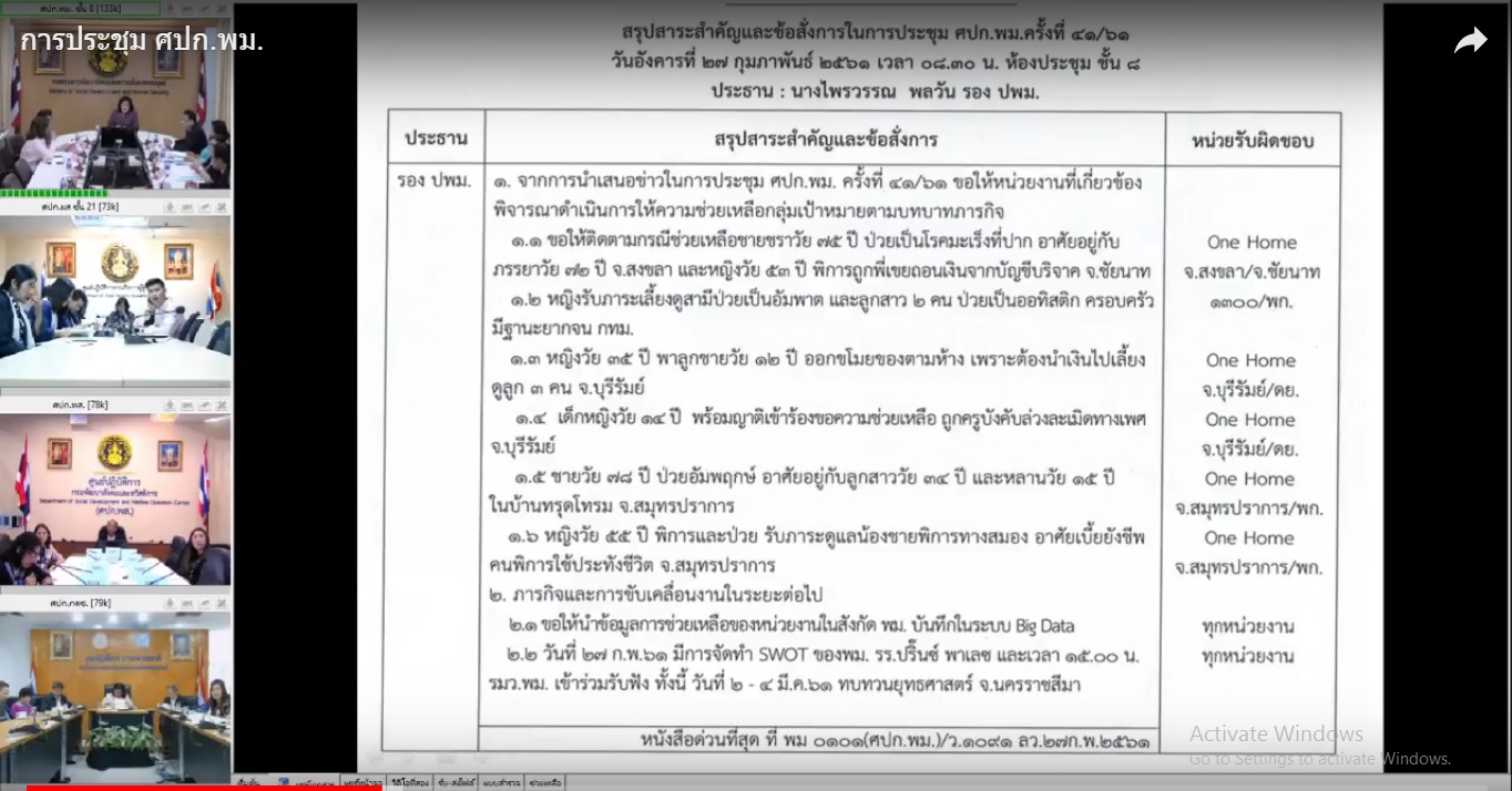กรมกิจการผู้สูงอายุ (ผส.) กระทรวงการพัฒนาสังคมและความมั่นคงของมนุษย์