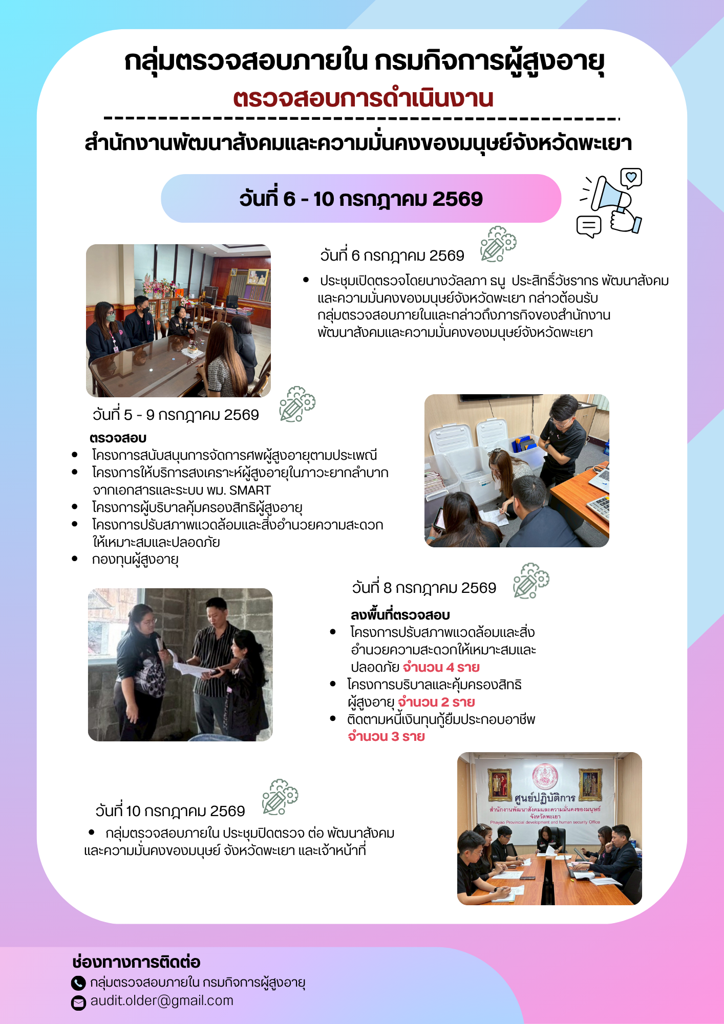  กลุ่มตรวจสอบภายในเข้าตรวจสอบการเบิกจ่ายงบประมาณแทนกรมกิจการผู้สูงอายุและการดำเนินงานของสำนักงานพัฒนาสังคมและความมั่นคงของมนุษย์จังหวัดพะเยา
