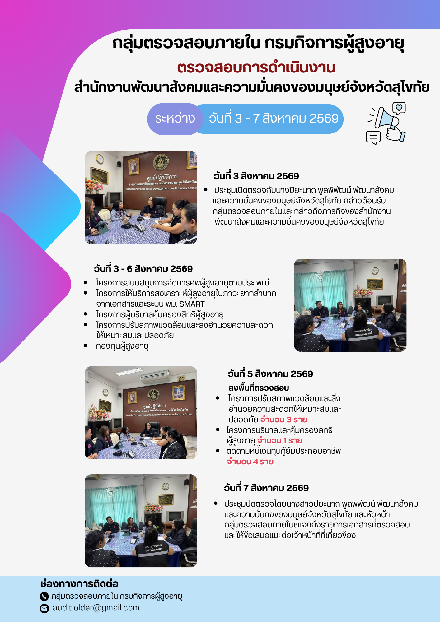 กลุ่มตรวจสอบภายในเข้าตรวจสอบการเบิกจ่ายงบประมาณแทนกรมกิจการผู้สูงอายุและการดำเนินงานของสำนักงานพัฒนาการจัดสวัสดิการสังคมผู้สูงอายุจังหวัดสุโขทัย