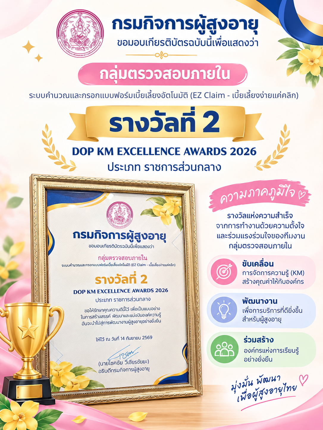 กลุ่มตรวจสอบภายใน กรมกิจการผู้สูงอายุ เข้าร่วมขับเคลื่อน “RESTART AGEING ก้าวใหม่ไปด้วยกัน” สู่สังคมสูงวัยคุณภาพ พร้อมมอบรางวัลสถานดูแลผู้สูงอายุมาตรฐาน และ “DOP KM Excellence Awards” เชิดชูการจัดการความรู้และนวัตกรรมสู่ความเป็นเลิศ