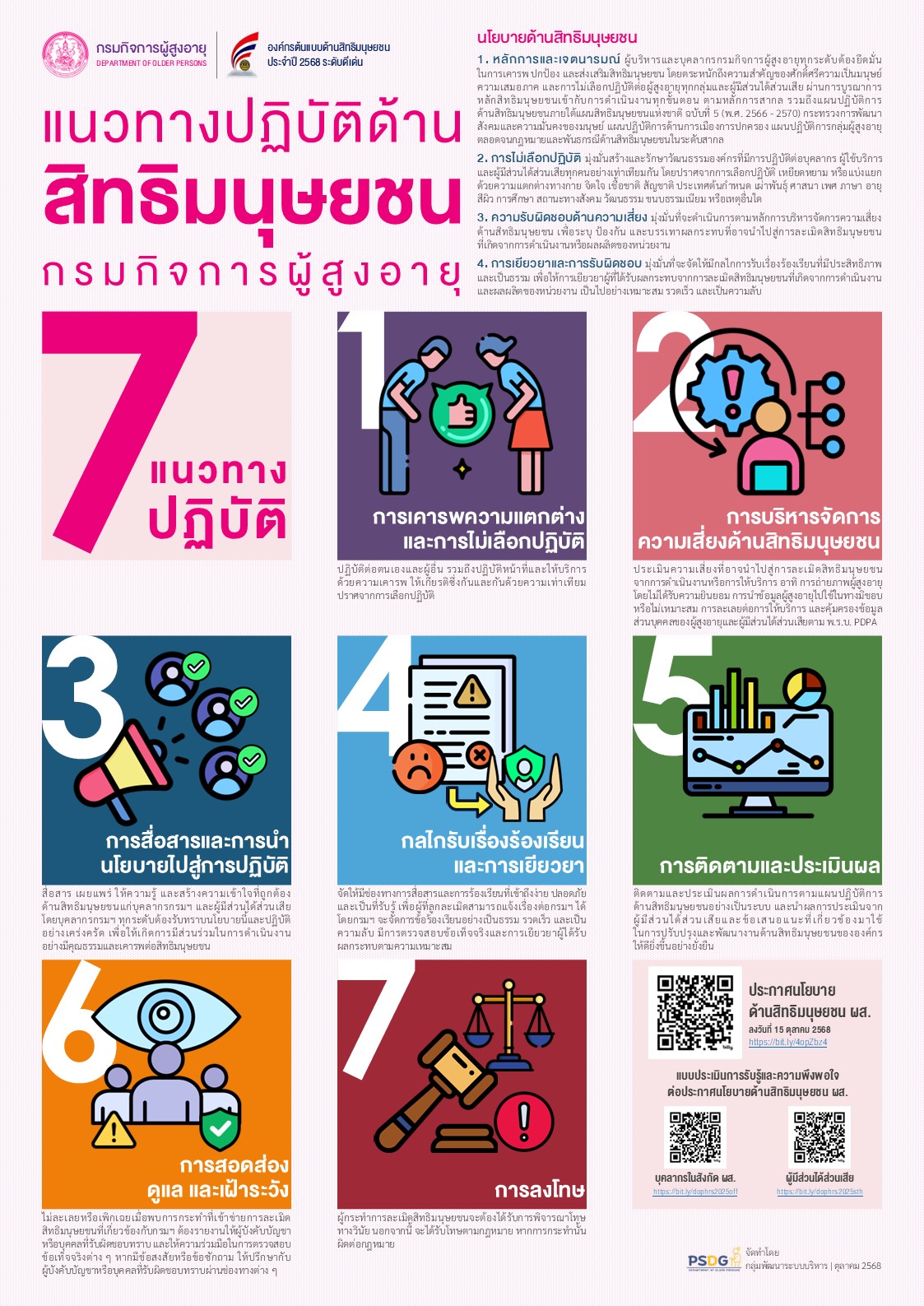 แนวทางปฏิบัติด้านสิทธิมนุษยชน กรมกิจการผู้สูงอายุ (ฉบับตุลาคม 2568)