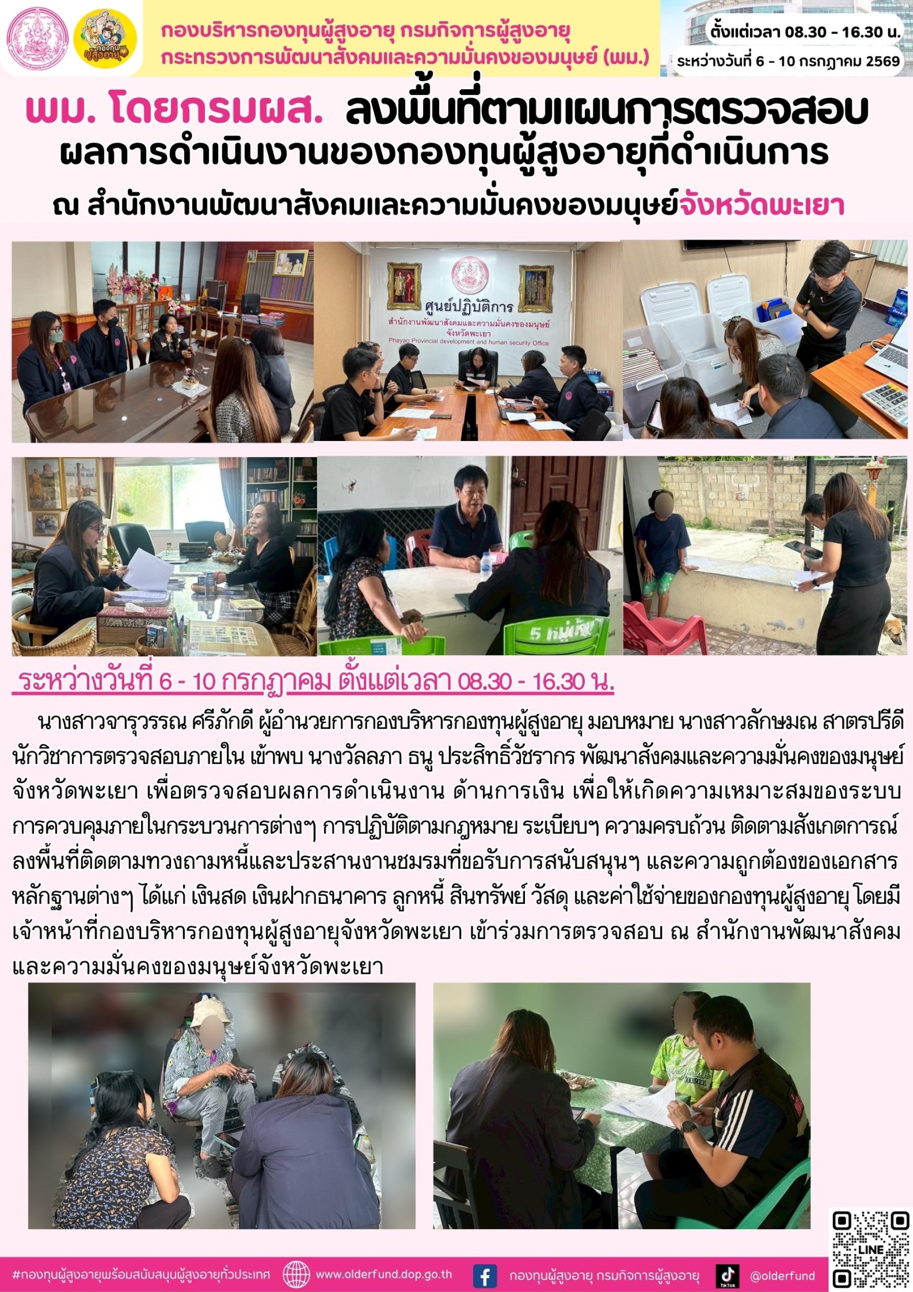 พม. โดย กรม ผส. ลงพื้นที่ตามแผนการตรวจสอบผลการดำเนินงานของกองทุนผู้สูงอายุที่ดำเนินการ ณ สำนักงานพัฒนาสังคมและความมั่นคงของมนุษย์จังหวัดพะเยา