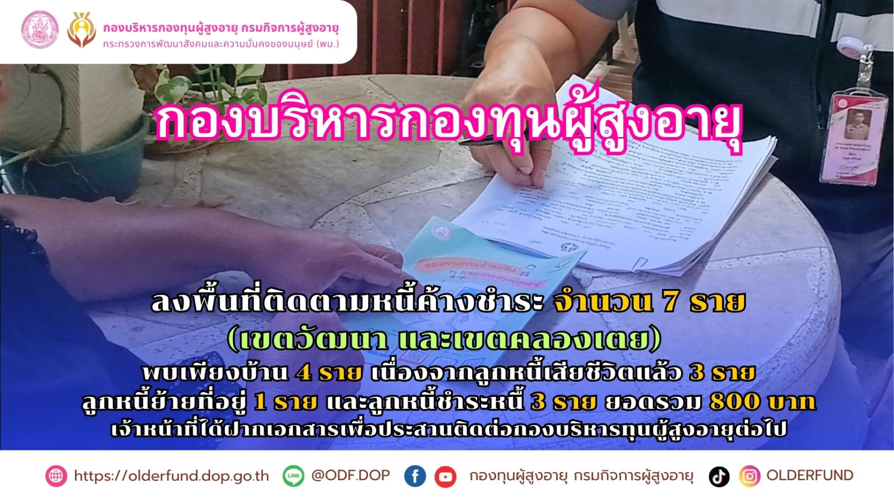 พม.สกลนคร ลงพื้นที่ติดตามทวงถามหนี้ เงินกู้ยืมทุนประกอบอาชีพกองทุนผู้สูงอายุ