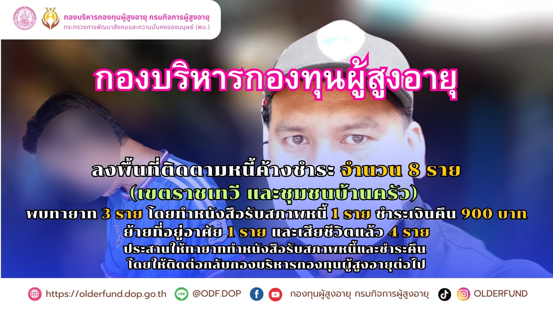 พม.สกลนคร ลงพื้นที่ติดตามทวงถามหนี้ เงินกู้ยืมทุนประกอบอาชีพกองทุนผู้สูงอายุ