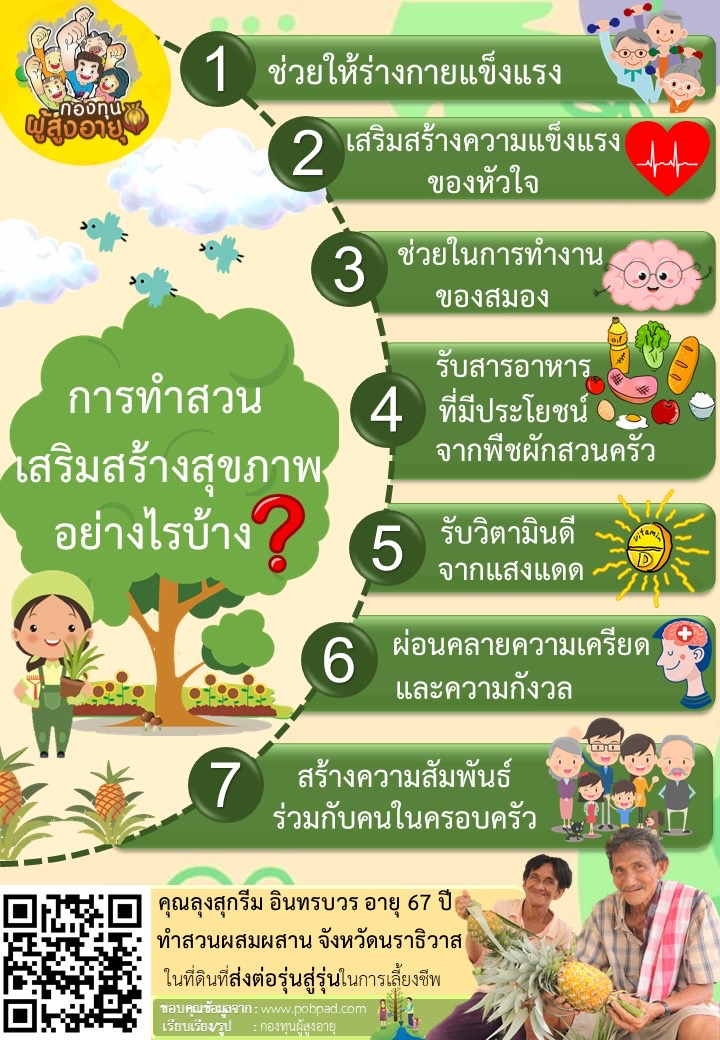 การทำสวนเสริมสร้างสุขภาพอย่างไรบ้าง BY กองทุนผู้สูงอายุ 