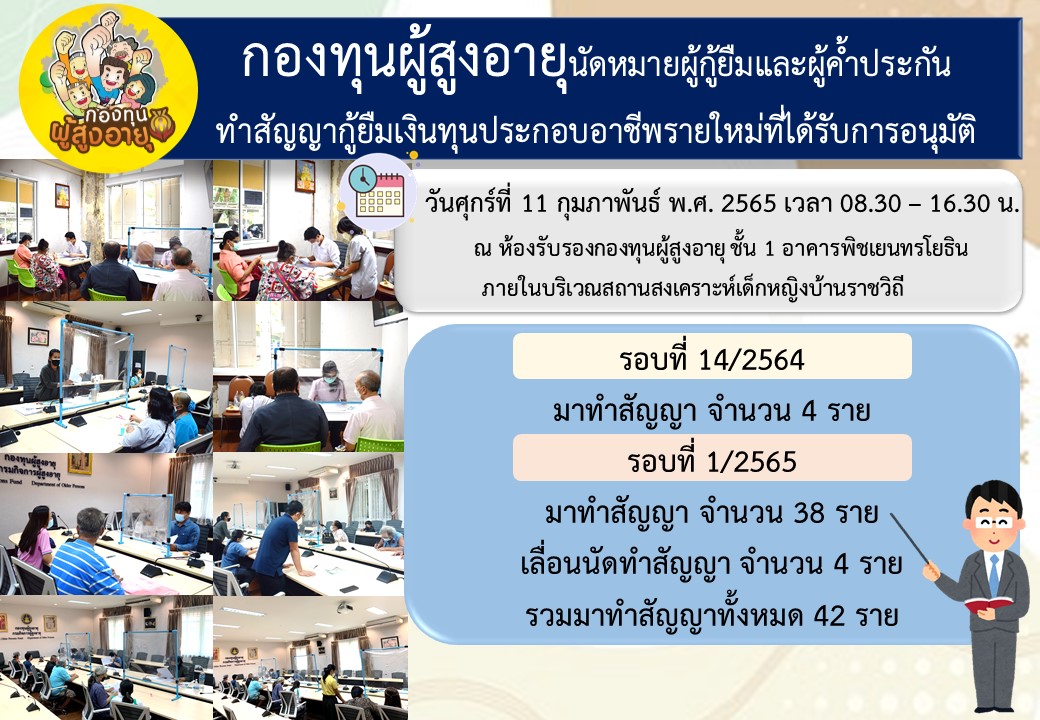 ทำสัญญากู้ยืมเงินทุนประกอบอาชีพรายใหม่ที่ได้รับการอนุมัติ  รอบที่ 1/2565  วันที่ 11 กุมภาพันธ์ พ.ศ. 2565