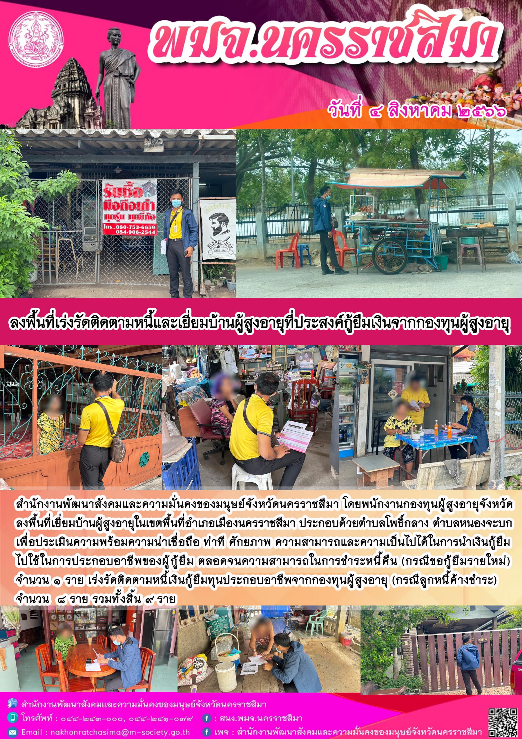 พม.นครราชสีมา ลงพื้นที่เยี่ยมบ้านติดตามคุณภาพชีวิตของผู้สูงอายุที่กู้ยืมเงินทุนประกอบอาชีพจากกองทุนผู้สูงอายุ จำนวน 9 ราย