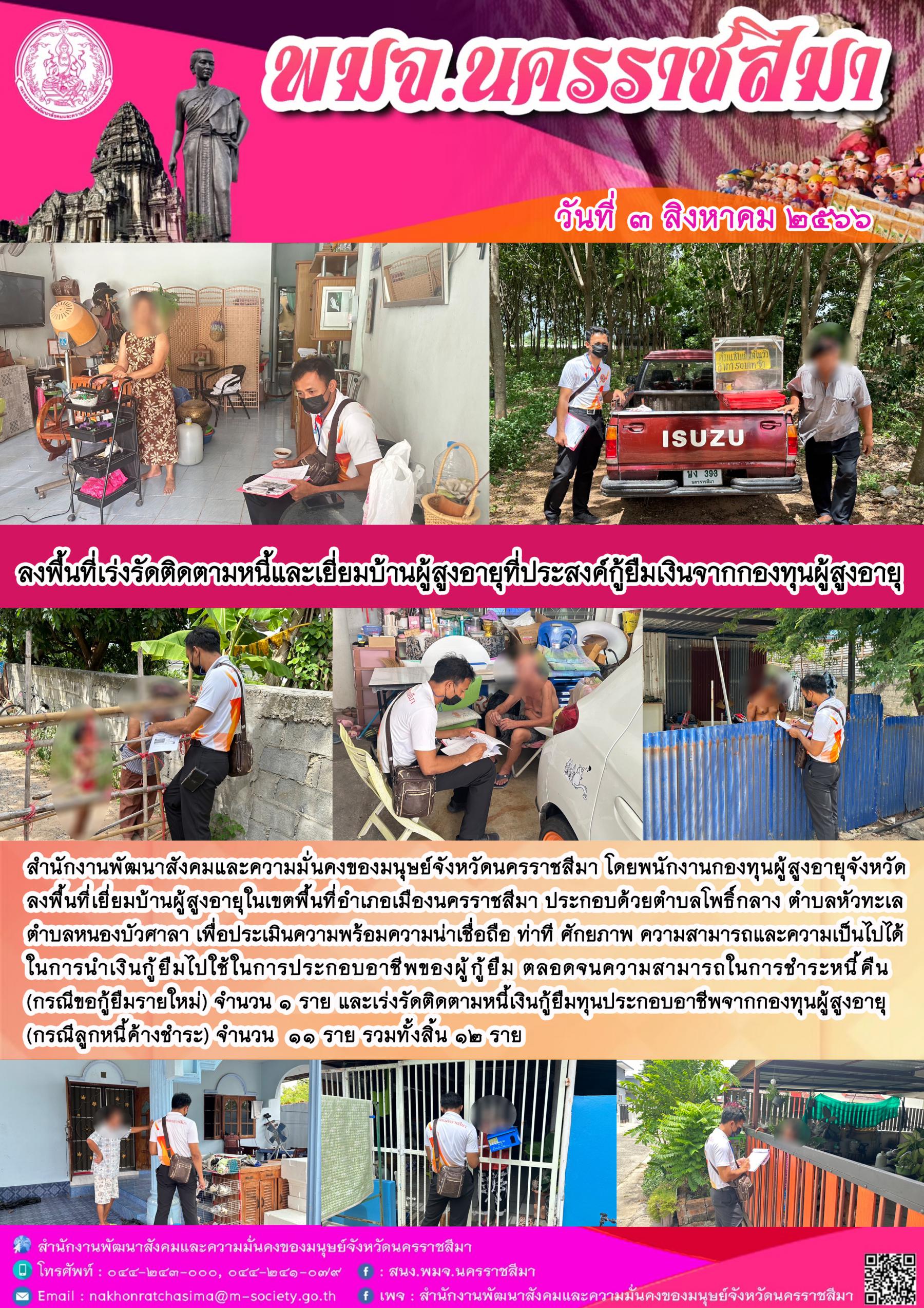 พม.นครราชสีมา ลงพื้นที่เยี่ยมบ้านติดตามคุณภาพชีวิตของผู้สูงอายุที่กู้ยืมเงินทุนประกอบอาชีพจากกองทุนผู้สูงอายุ จำนวน 12 ราย