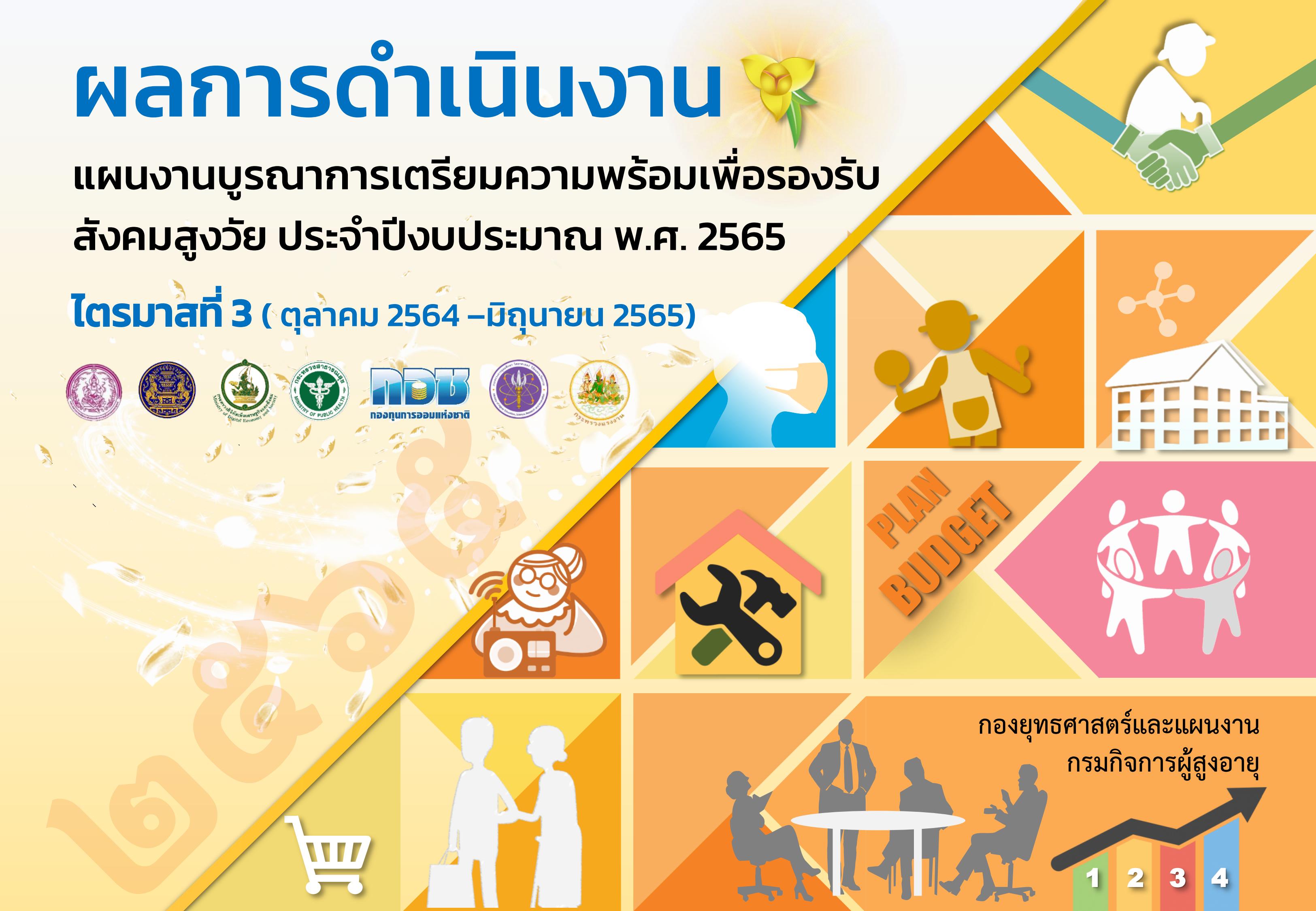 ผลการดำเนินงานแผนงานบูรณาการฯ ประจำปีงบประมาณ พ.ศ.2565 ไตรมาสที่ 3