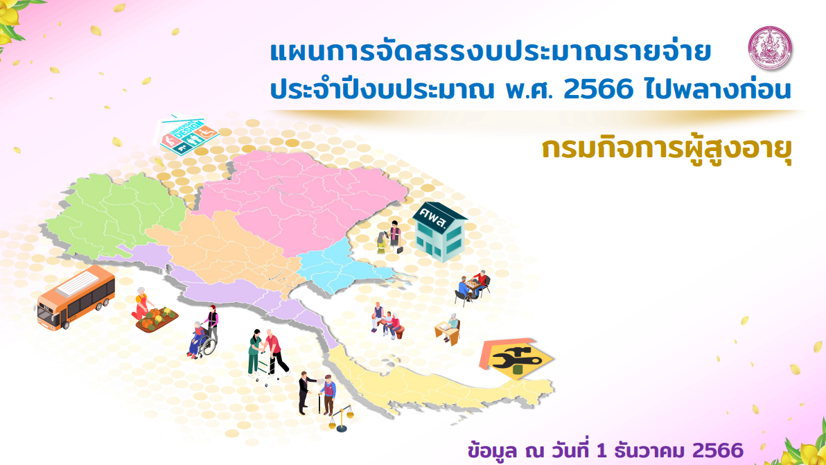 แผนการจัดสรรงบประมาณรายจ่าย ประจำปีงบประมาณ พ.ศ. 2566  ไปพลางก่อน