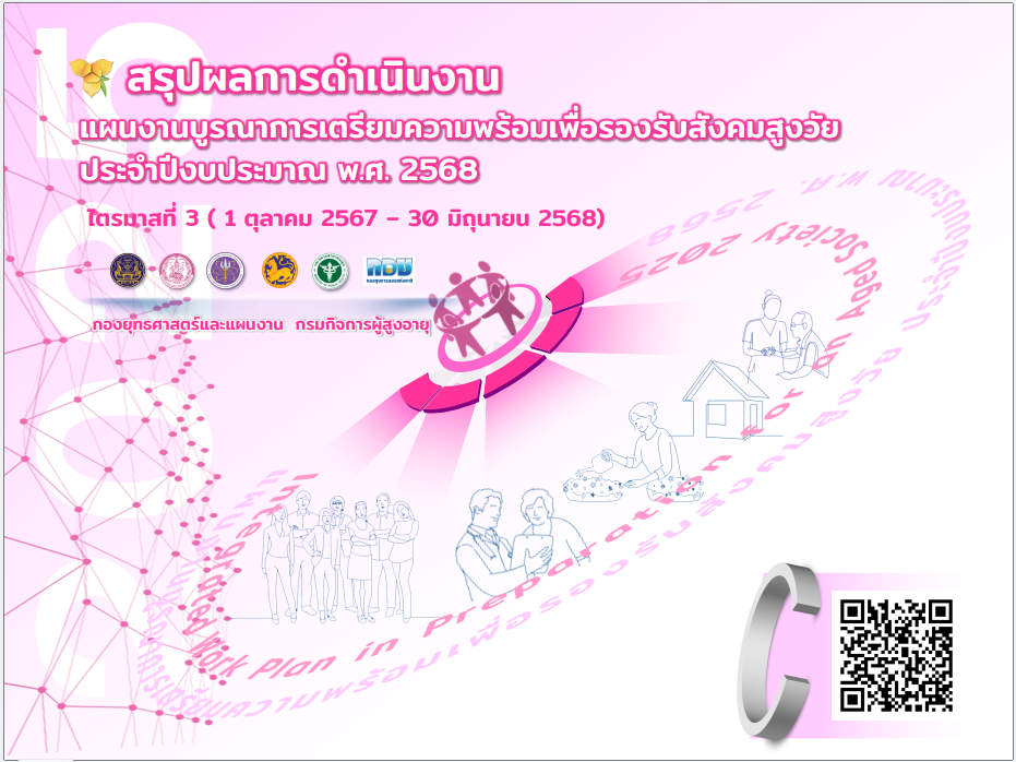 สรุปผลการดำเนินงาน แผนงานบูรณาการเตรียมความพร้อมเพื่อรองรับสังคมสูงวัย ประจำปีงบประมาณ พ.ศ. 2568 ไตรมาสที่ 3 (1 ตุลาคม 2567 – 30 มิถุนายน 2568)