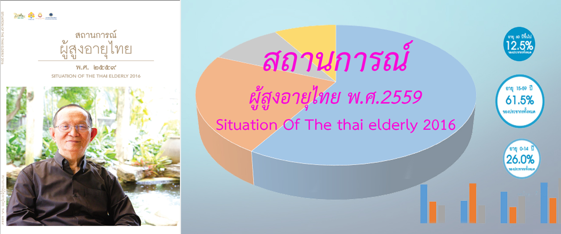 สถานการณ์ ผู้สูงอายุไทย พ.ศ. 2559 (Situation Of The thai elderly 2016 )