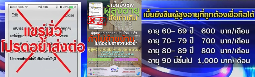 ประชาสัมพันธ์ข้อมูลที่ถูกต้อง เรื่องเบี้ยยังชีพผู้สูงอายุ เพิ่มคนละ 100 บาท ไม่เป็นความจริง กรมกิจการผู้สูงอายุ กระทรวงการพัฒนาสังคมและความมั่นคงของมนุษย์ ขอชี้แจง