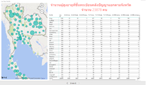 จำนวนผู้สูงอายุที่ขึ้นทะเบียนคลังปัญญาแยกตามจังหวัด จำนวน 23,878 คน