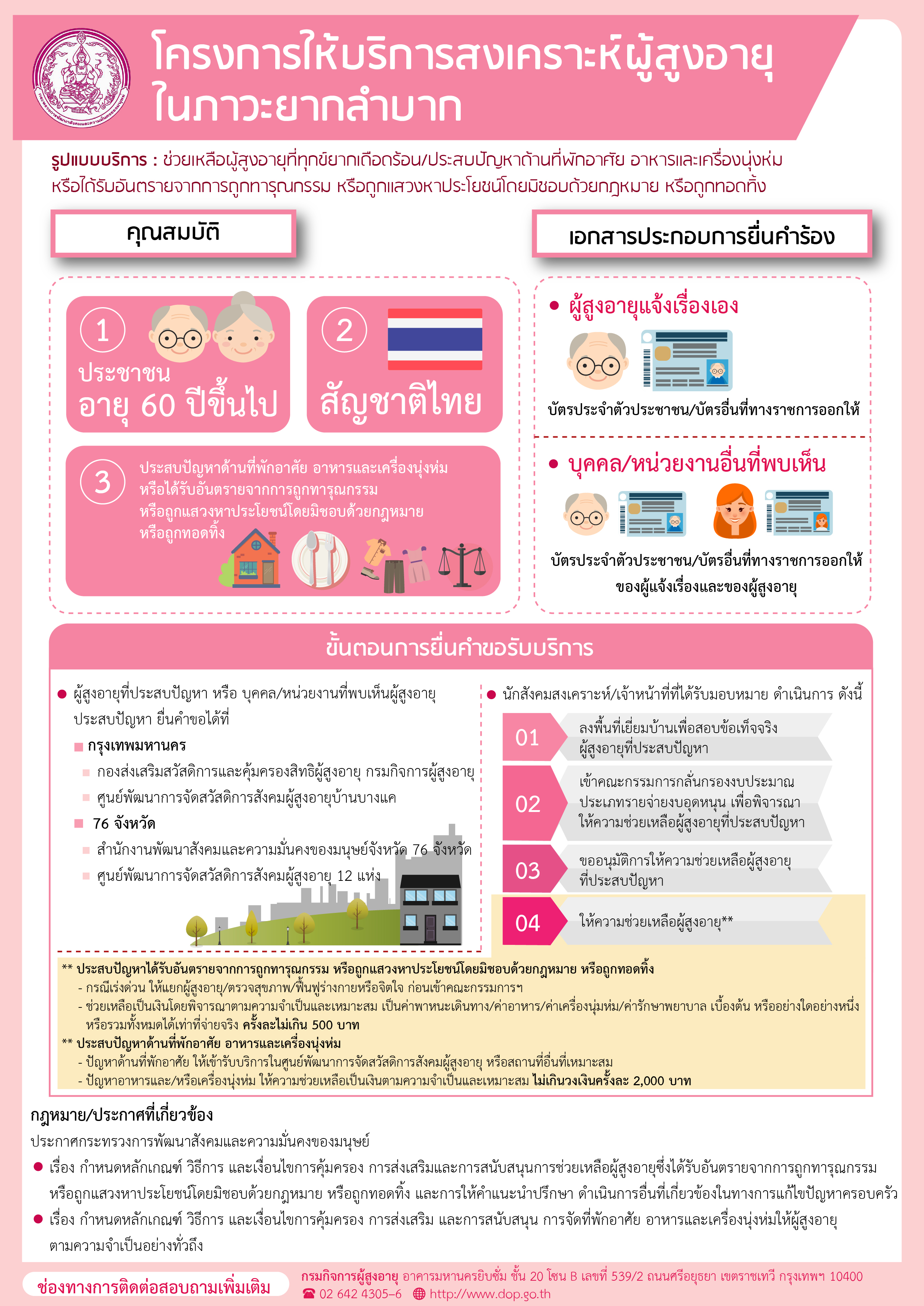 โครงการให้บริการสงเคราะห์ผู้สูงอายุในภาวะยากลำบาก