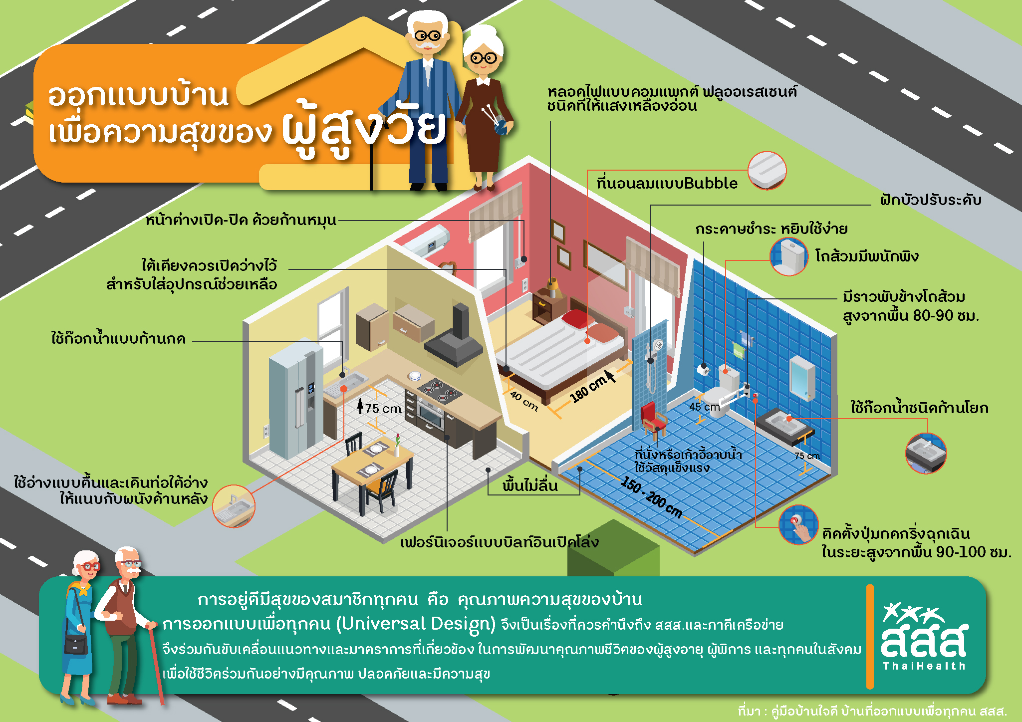 ออกแบบบ้านเพื่อความสุขของผู้สูงวัย