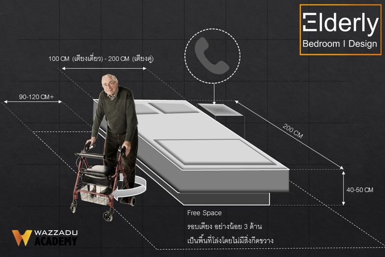 หลักการออกแบบห้องนอนสำหรับผู้สูงอายุ