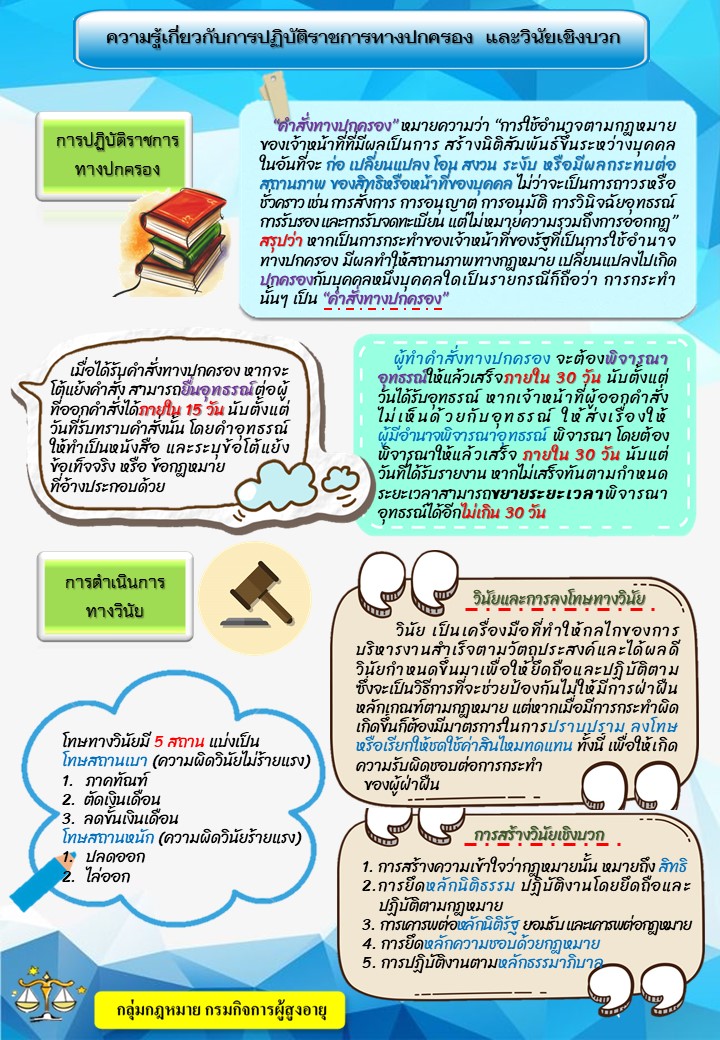 ความรู้เกี่ยวกับการปฏิบัติราชการทางปกครองและวินัยเชิงบวก