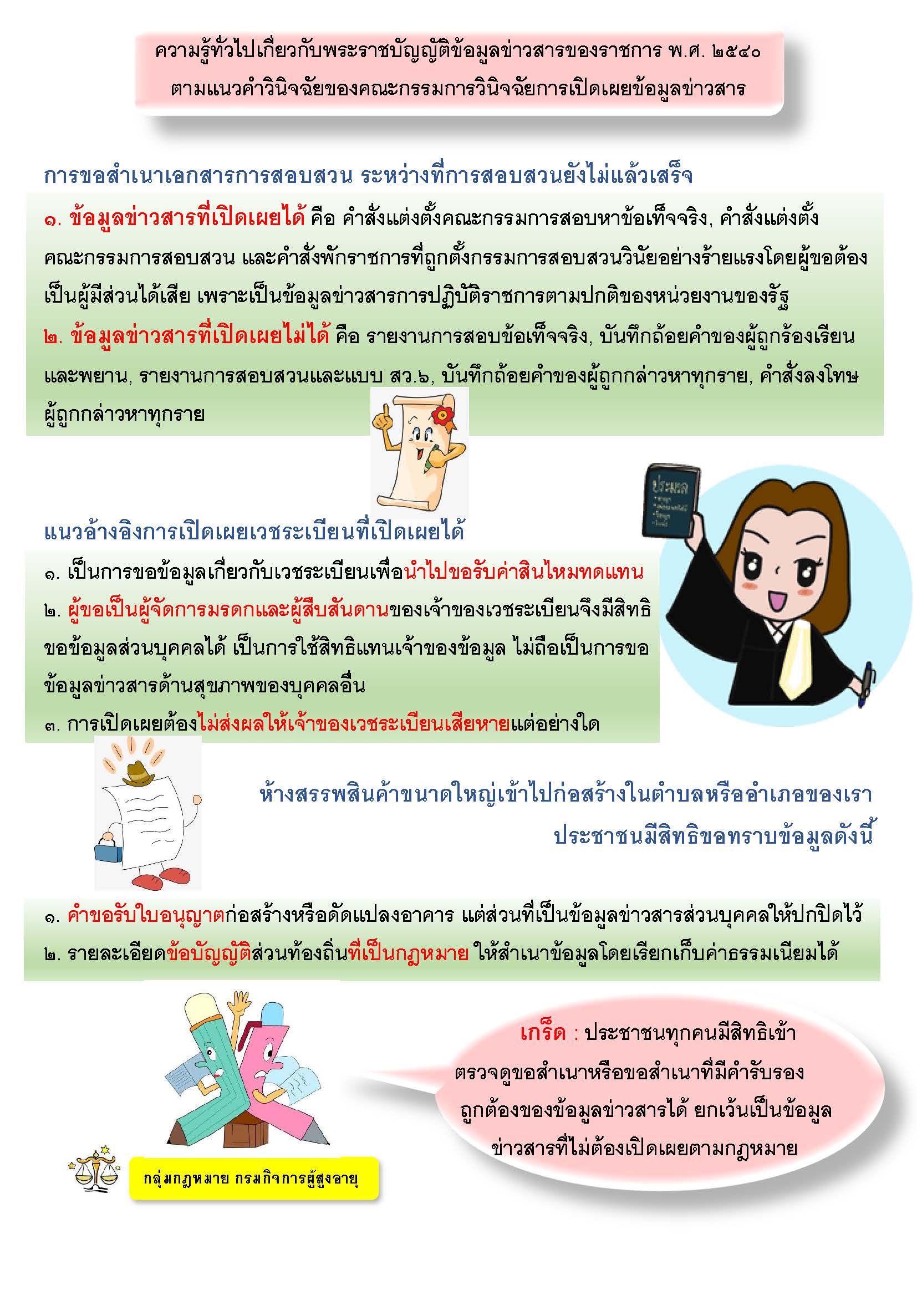 ความรู้ทั่วไปเกี่ยวกับพระราชบัญญัติข้อมูลข่าวสารของราชการ พ.ศ.2540 (การขอสำเนาเอกสารการสอบสวน)