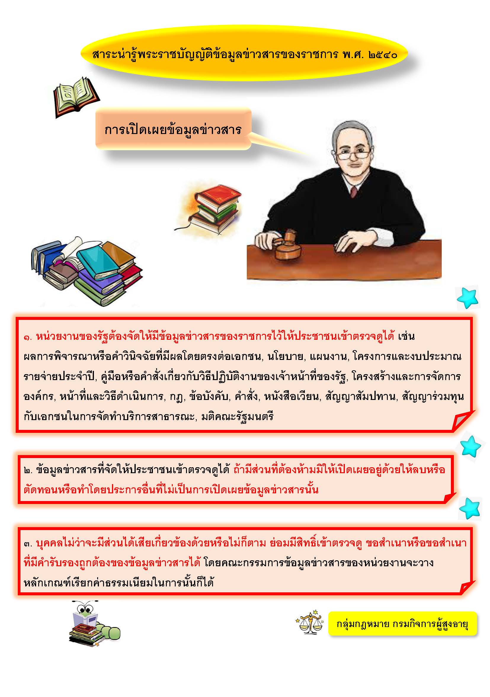 สาระน่ารู้พระราชบัญญัติข้อมูลข่าวสารของราชการ พ.ศ.2540 (การเปิดเผยข้อมูลข่าวสาร)