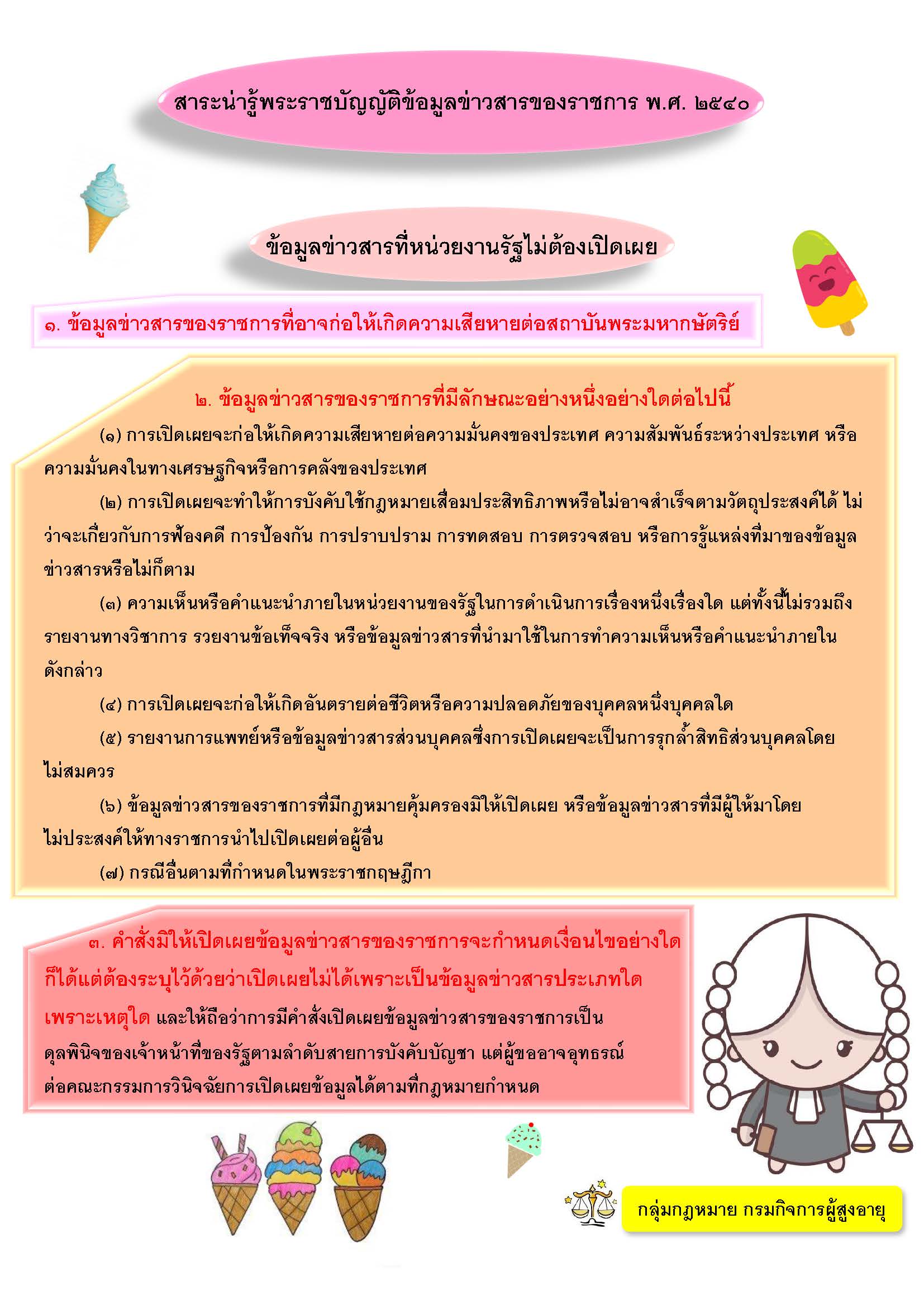 สาระน่ารู้พระราชบัญญัติข้อมูลข่าวสารของราชการ พ.ศ.2540 (ข้อมูลข่าวสารที่หน่วยงานรัฐไม่ต้องเปิดเผย)