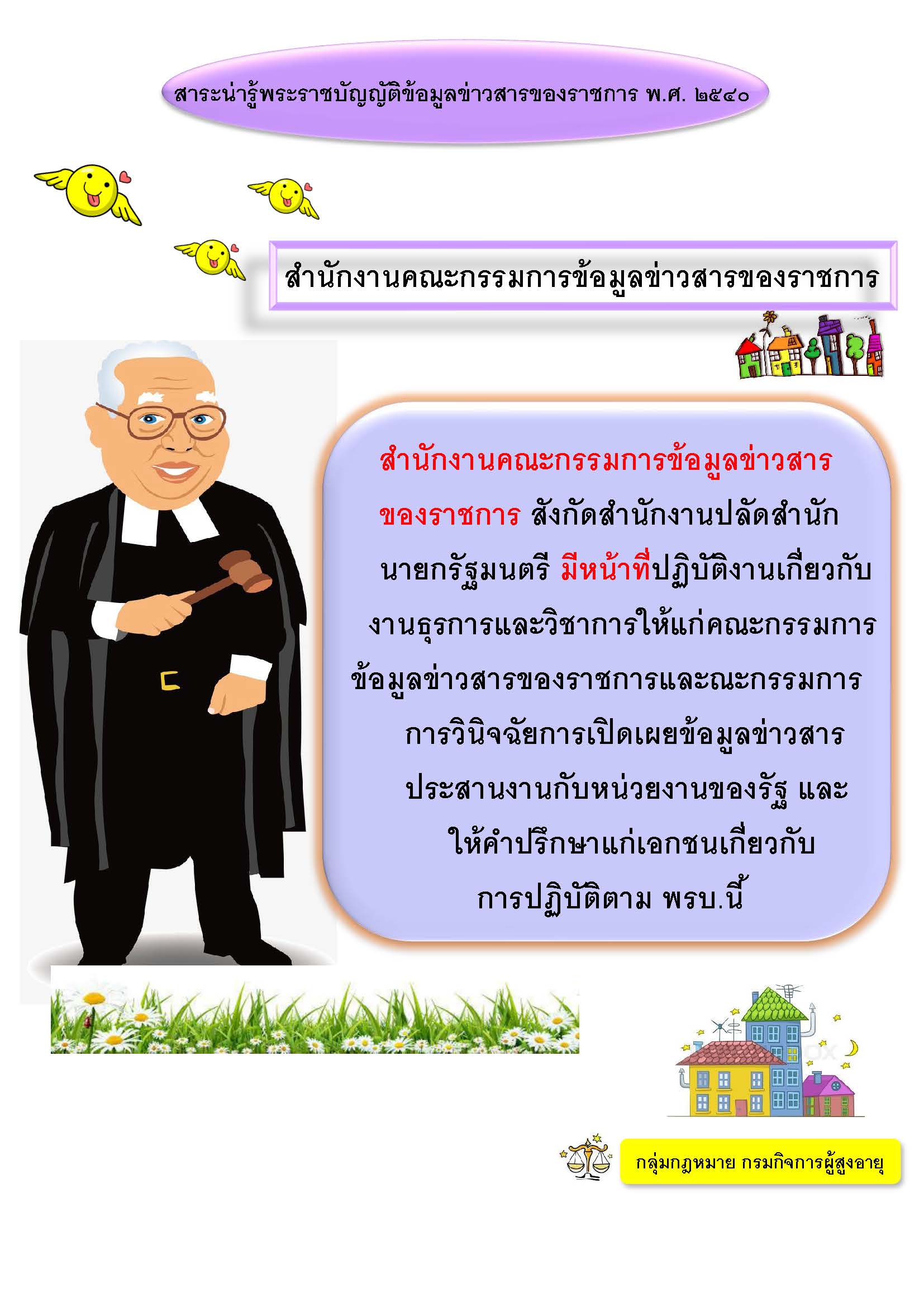 สาระน่ารู้พระราชบัญญัติข้อมูลข่าวสารของราชการ พ.ศ.2540