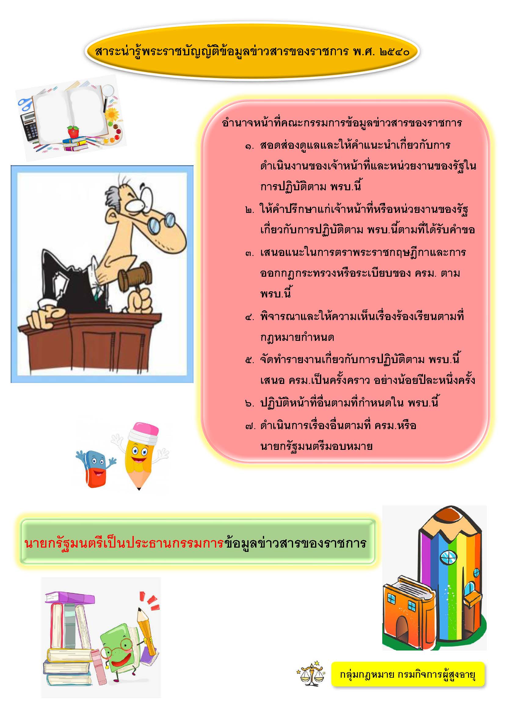 สาระน่ารู้พระราชบัญญัติข้อมูลข่าวสารของราชการ พ.ศ.2540 (อำนาจหน้าที่คณะกรรมการข้อมูลข่าวสารของราชการ)