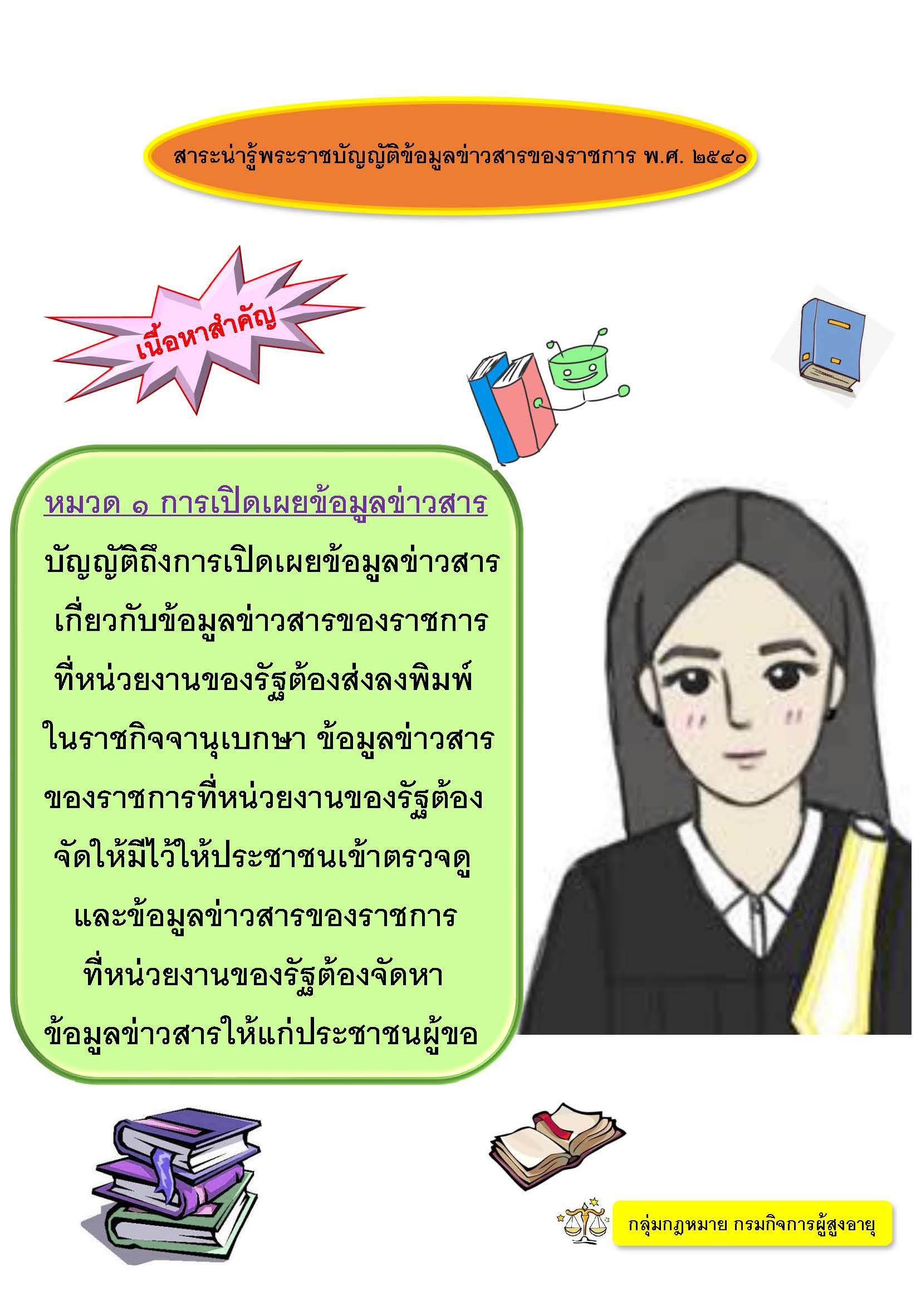 สาระน่ารู้พระราชบัญญัติข้อมูลข่าวสารของราชการ พ.ศ.2540 (เนื้อหาสำคัญ)