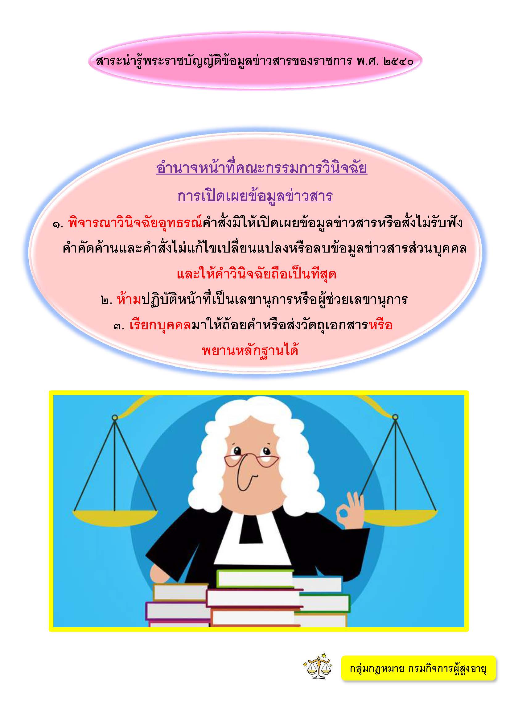 สาระน่ารู้พระราชบัญญัติข้อมูลข่าวสารของราชการ พ.ศ.2540 (อำนาจหน้าที่คณะกรรมการวินิจฉัยการเปิดเผยข้อมูลข่าวสาร)