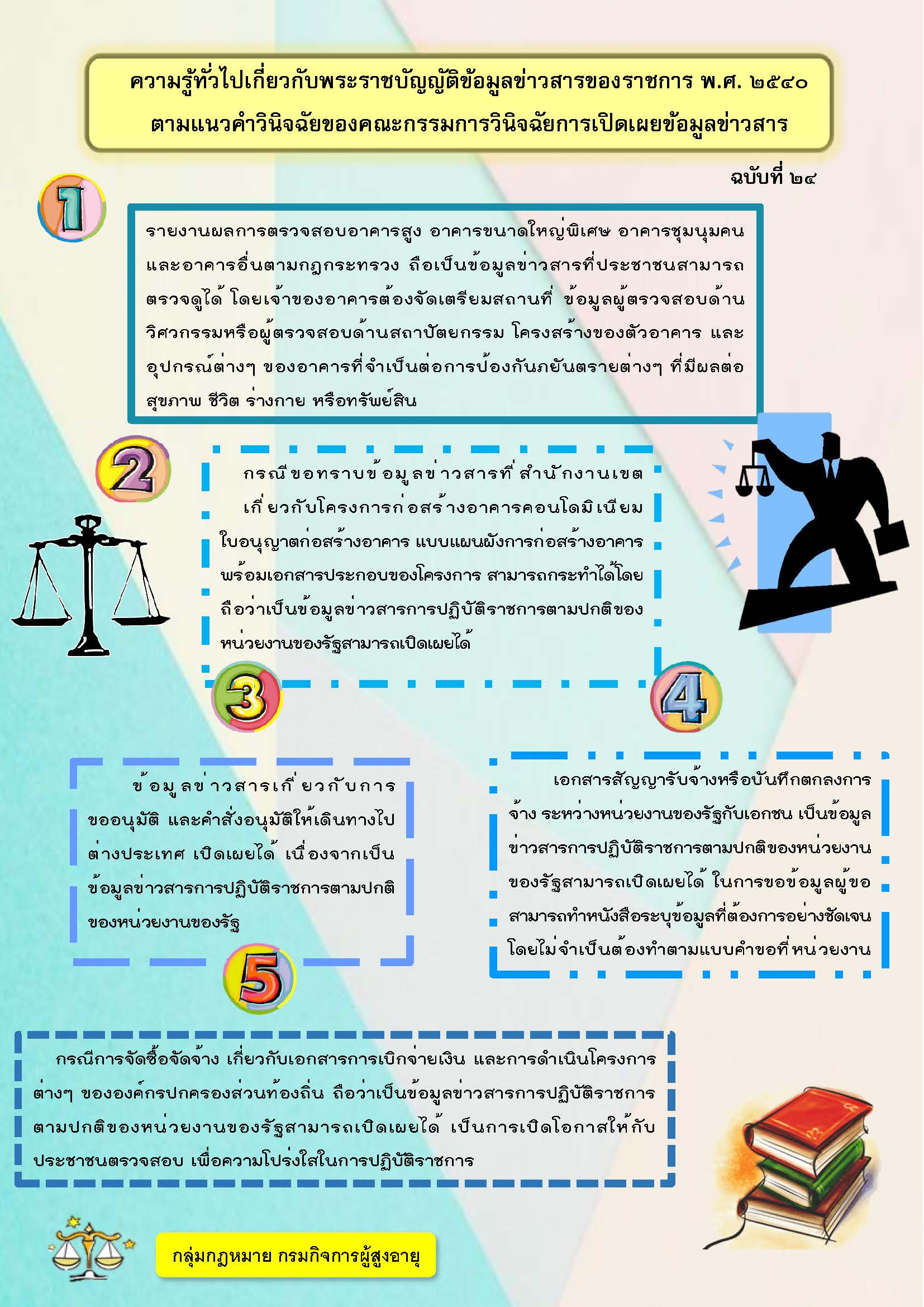 ความรู้ทั่วไปเกี่ยวกับพระราชบัญญัติข้อมูลข่าวสารของราชการ พ.ศ.2540