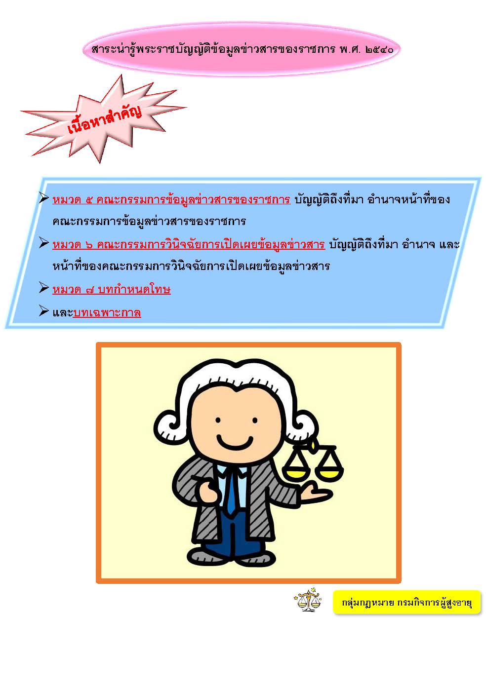 สาระน่ารู้พระราชบัญญัติข้อมูลข่าวสารของราชการ พ.ศ.2540 (เนื้อหาสำคัญ)