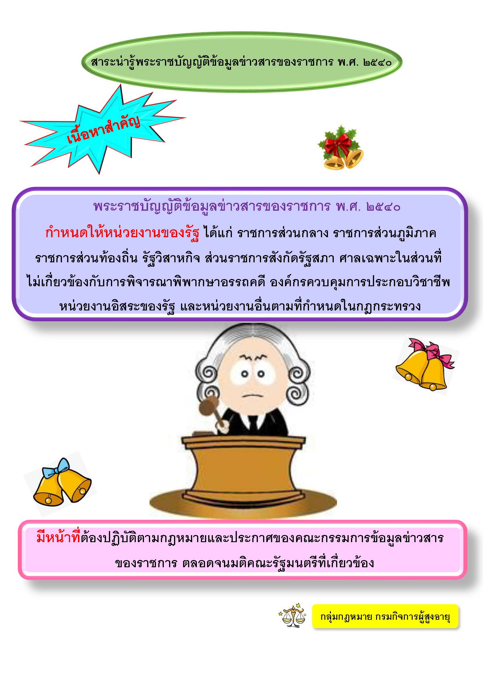 สาระน่ารู้พระราชบัญญัติข้อมูลข่าวสารของราชการ พ.ศ.2540 (เนื้อหาสำคัญ)