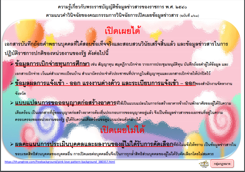 ความรู้เกี่ยวกับพระราชบัญญัติข้อมูลข่าวสารของราชการ พ.ศ.2540 (ข้อมูลการเบิกจ่ายทุนการศึกษา)