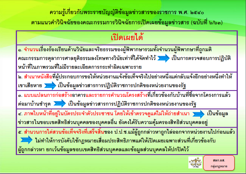 ความรู้ทั่วไปเกี่ยวกับพระราชบัญญัติข้อมูลข่าวสารของราชการ พ.ศ.2540 (เปิดเผยได้)