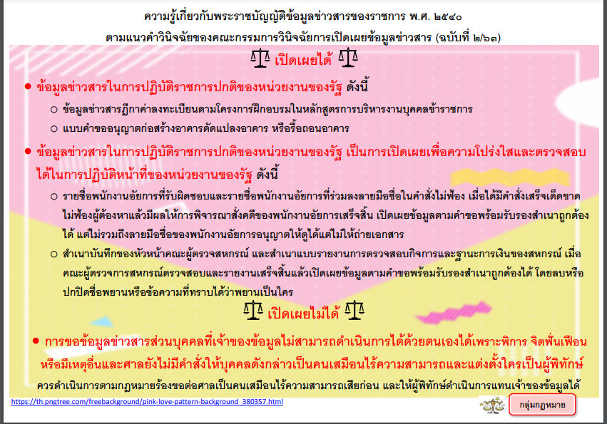 ความรู้เกี่ยวกับพระราชบัญญัติข้อมูลข่าวสารของราชการ พ.ศ. 2540 (ข้อมูลข่าวสารในการปฏิบัติราชการปกติของหน่วยงานของรัฐ)