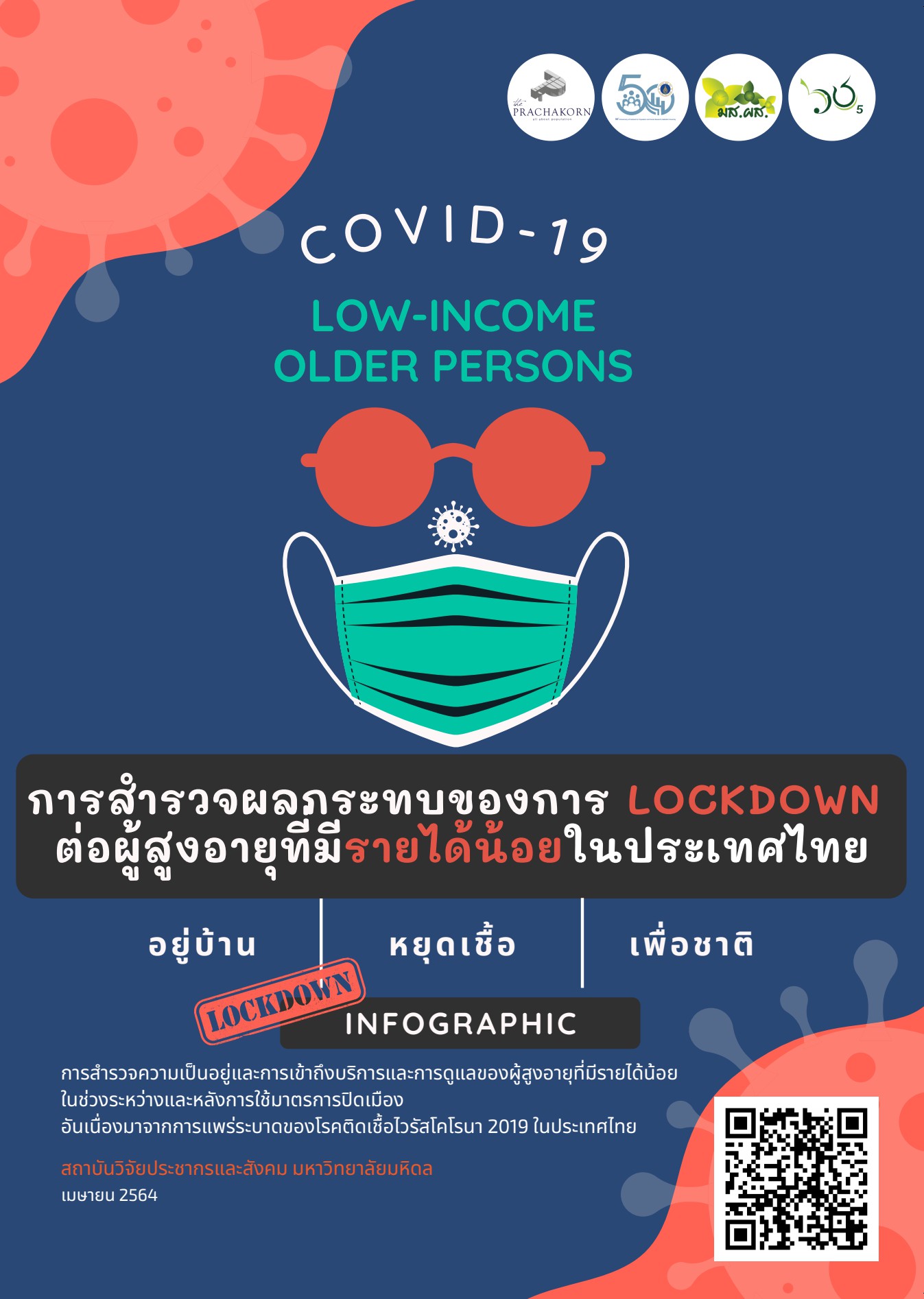 การสำรวจผลกระทบของการ Lockdown ต่อผู้สูงอายุที่มีรายได้น้อยในประเทศไทย
