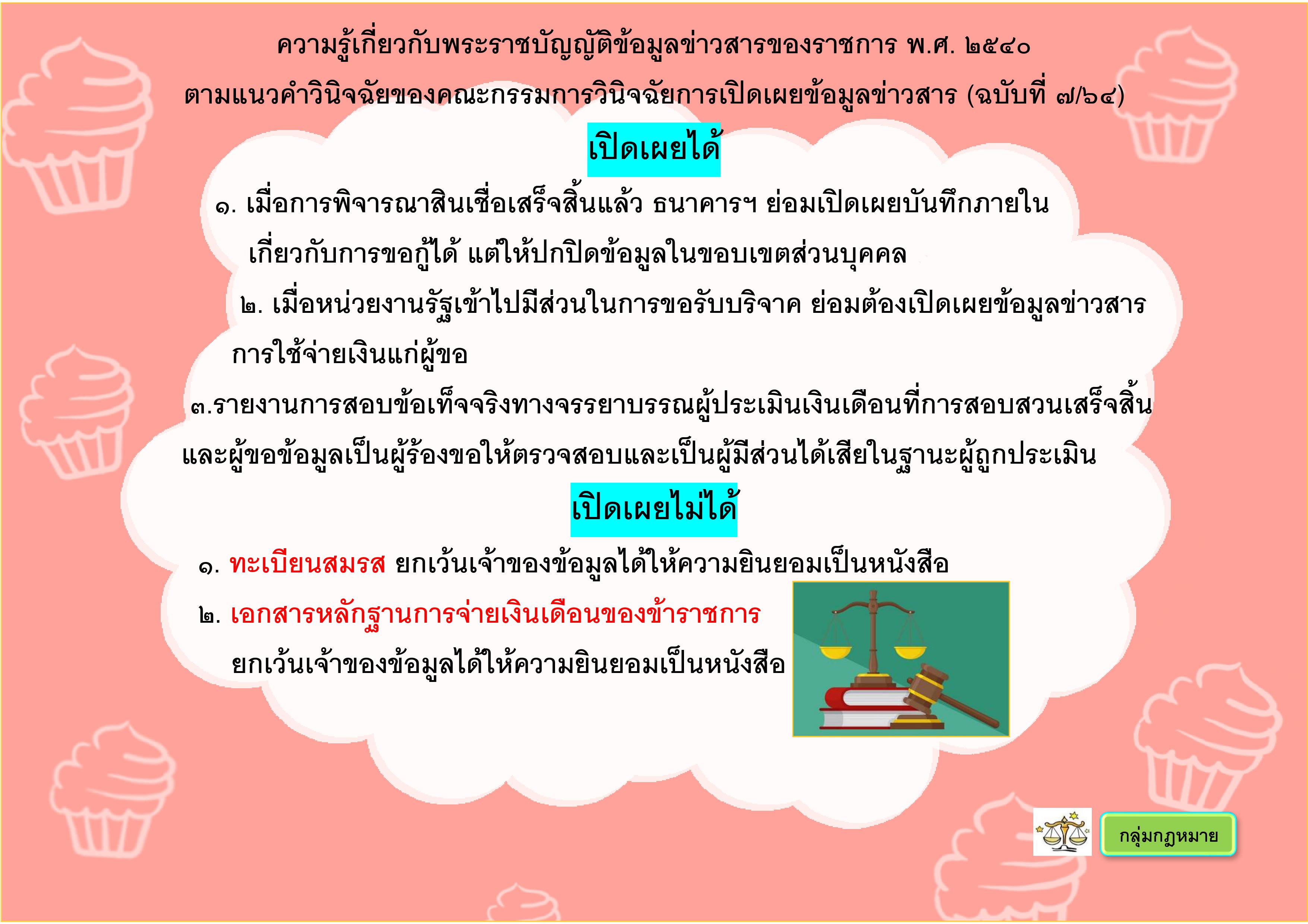 ความรู้เกี่ยวกับพระราชบัญญัติข้อมูลข่าวสารของราชการ พ.ศ.2540 (ฉบับที่7/64)