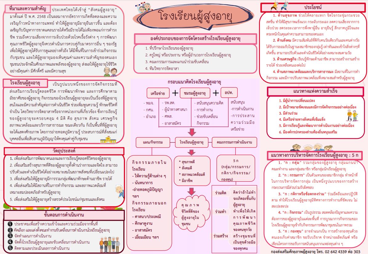 การจัดตั้งโรงเรียนผู้สูงอายุ