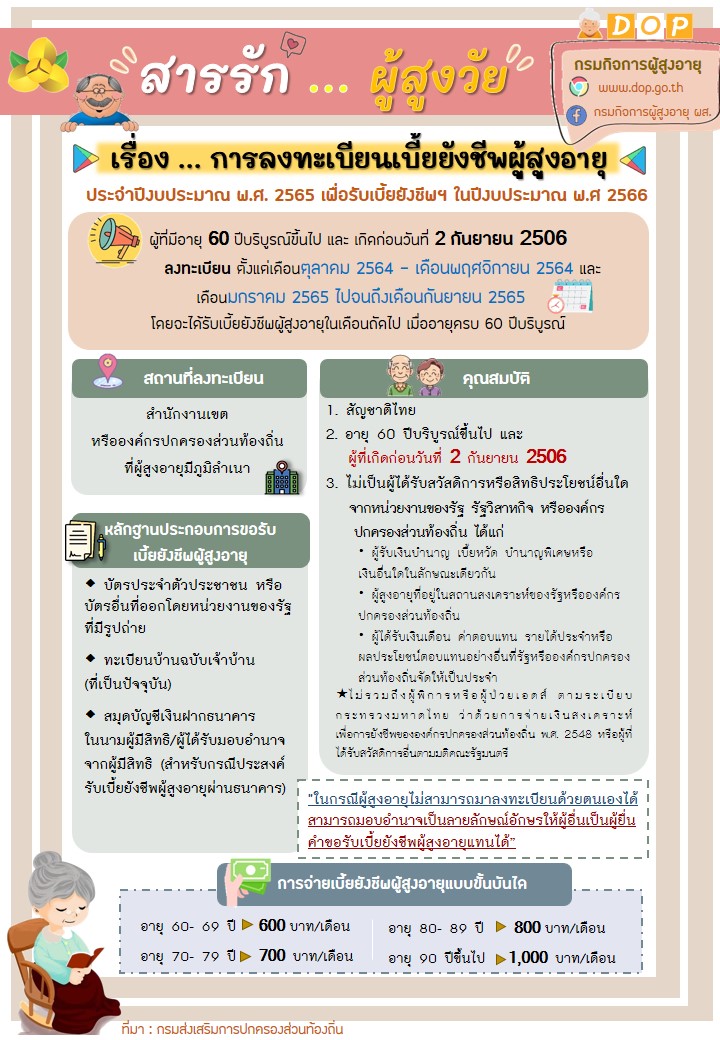 สารรัก...ผู้สูงวัย เรื่อง การลงทะเบียนเบี้ยยังชีพผู้สูงอายุ