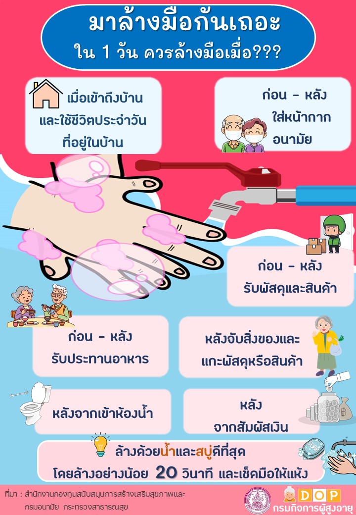 มาล้างมือกันเถอะ E-library เดือนมกราคม2565