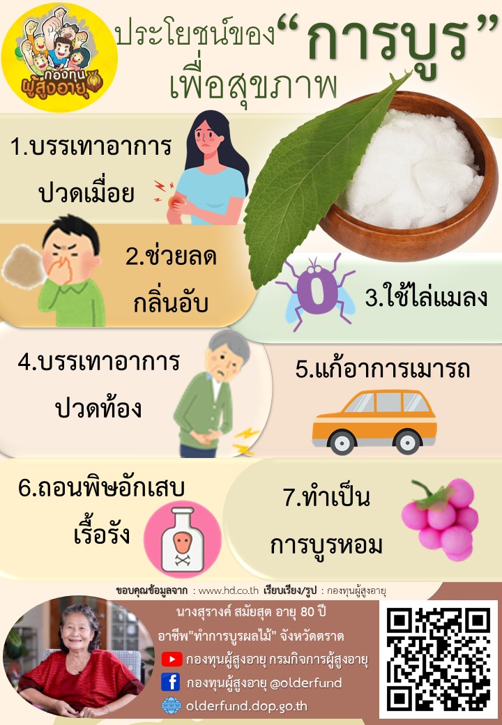 ประโยชน์ของการบูรเพื่อสุขภาพ BY กองทุนผู้สูงอายุ E-library เดือนมกราคม2565