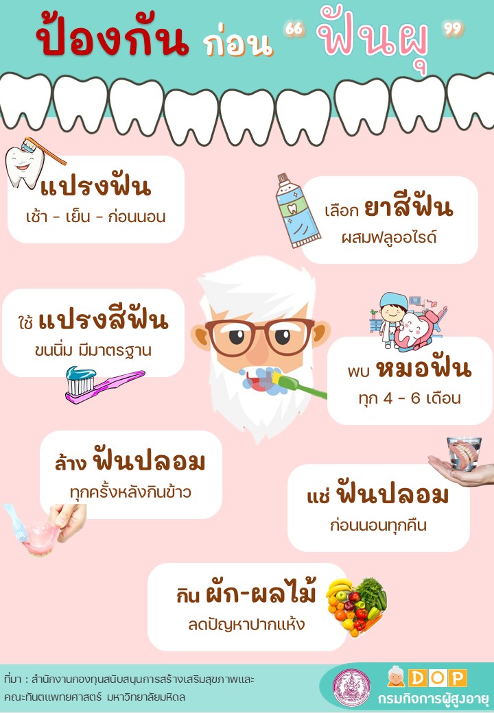 ป้องกันก่อน 