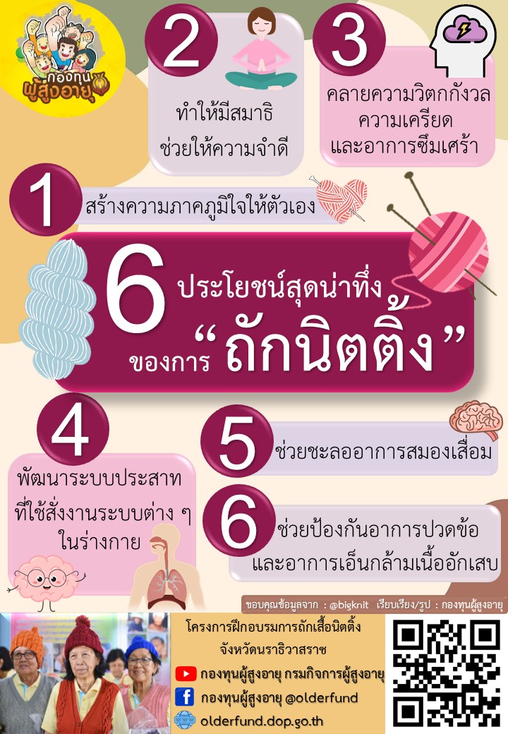 6 ประโยชน์ของการถักนิตติ้ง BY กองทุนผู้สูงอายุ E-library เดือนมกราคม2565