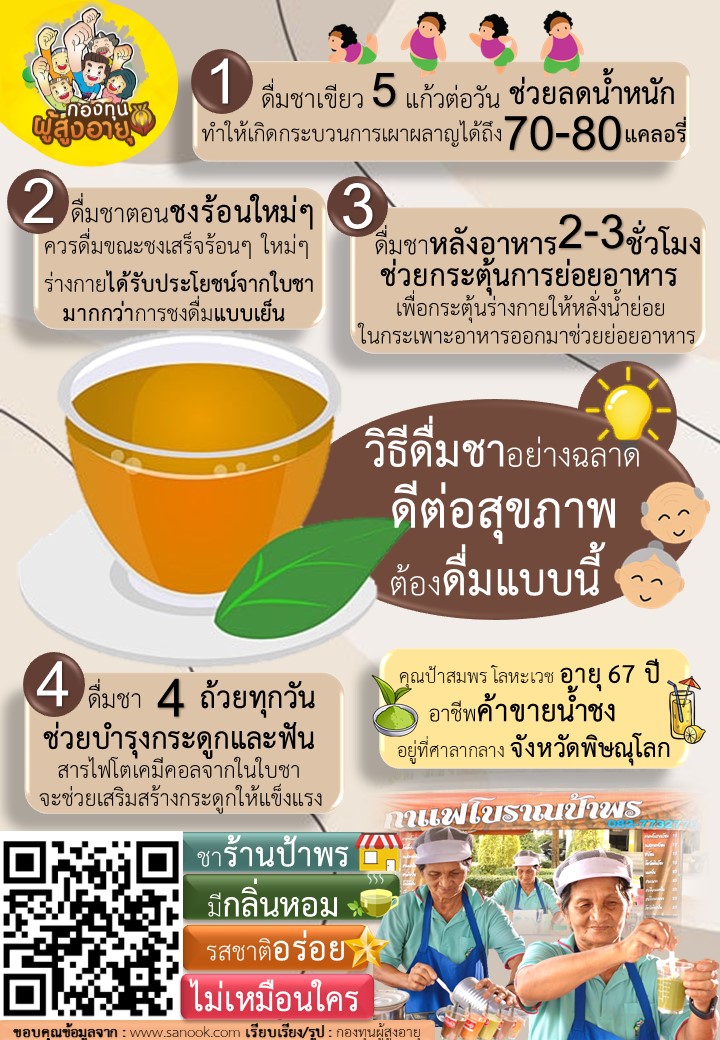 วิธีดื่มชาอย่างฉลาด ดีต่อสุขภาพ BY กองทุนผู้สูงอายุ E-library เดือนมกราคม2565