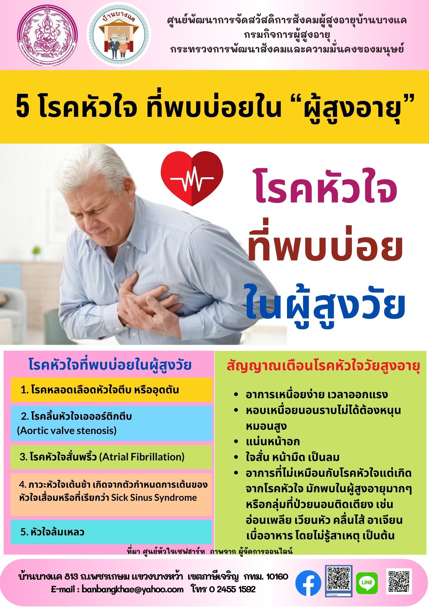 5 โรคหัวใจ ที่พบบ่อยใน E-library เดือนมกราคม 2565