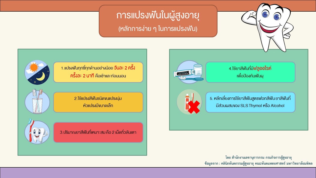 การแปรงฟันในผู้สูงอายุ (หลักการง่ายๆ ในการแปรงฟัน)