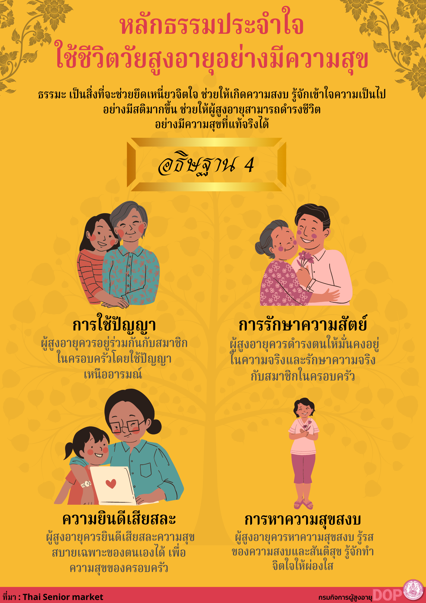 หลักธรรมประจำใจ ใช้ชีวิตวัยสูงอายุอย่างมีความสุข 