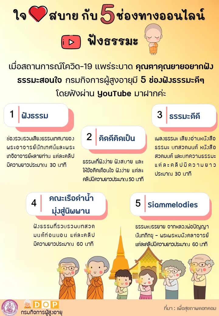 ใจรักสบายกับ 5 ช่องทางออนไลน์ฟังธรรมะ E-library เดือนกุมภาพันธ์ 2565