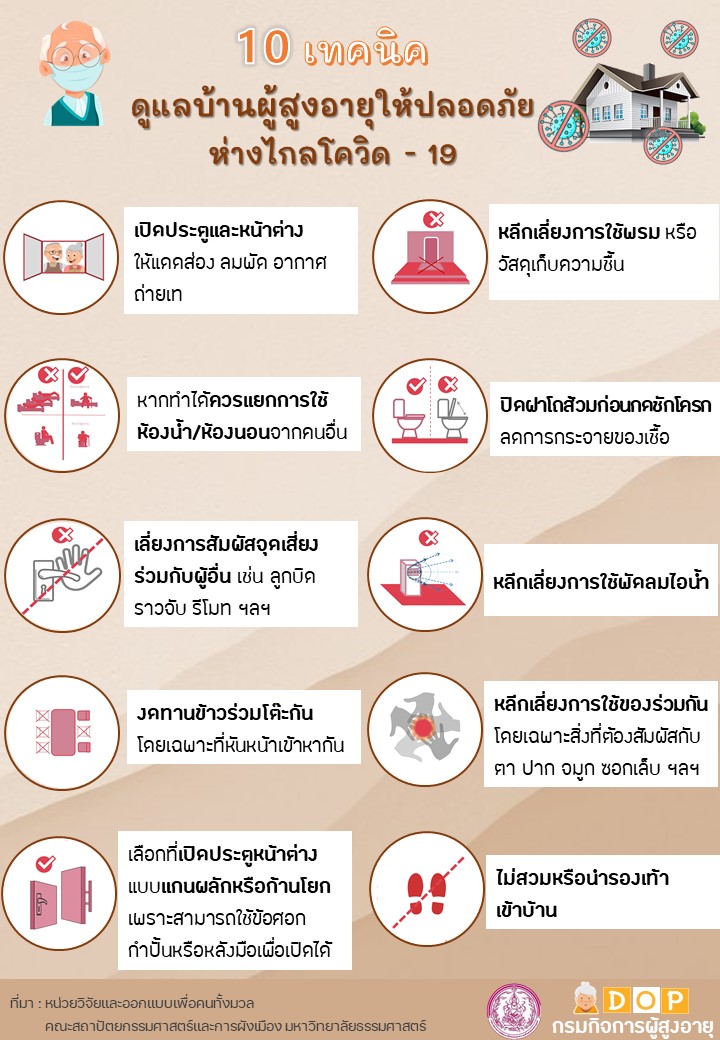 10 เทคนิค ดูแลบ้านผู้สูงอายุให้ปลอดภัย ห่างไกลโควิด-19  E-library เดือนกุมภาพันธ์ 2565