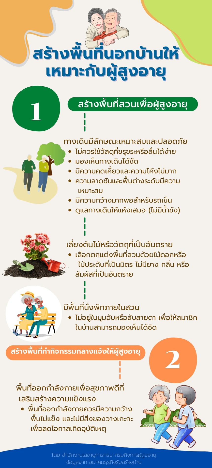 สร้างพื้นที่นอกบ้านให้เหมาะกับผู้สูงอายุ  ประจำเดือนกุมภาพันธ์ 2565